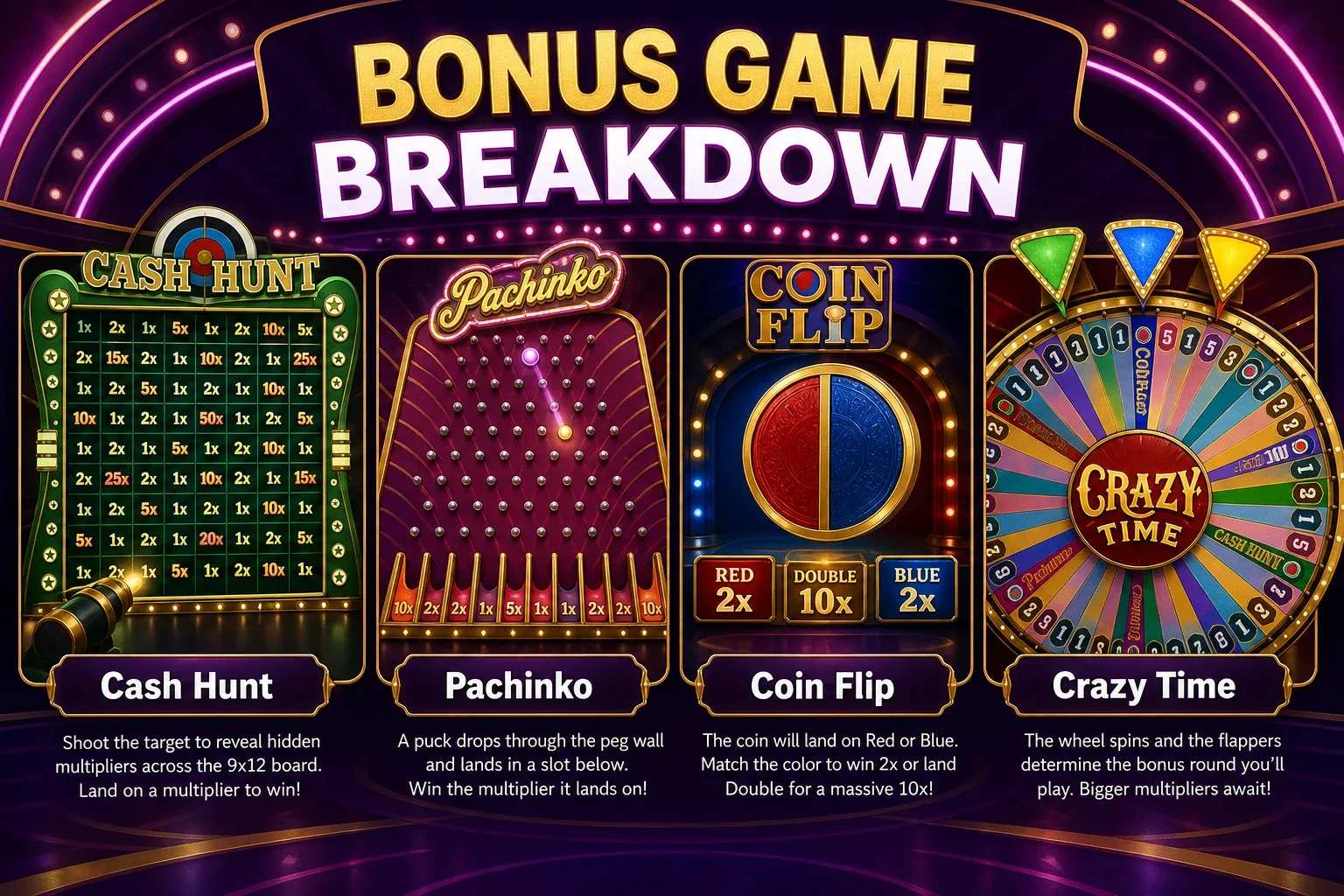 Crazy Time Bonus Games